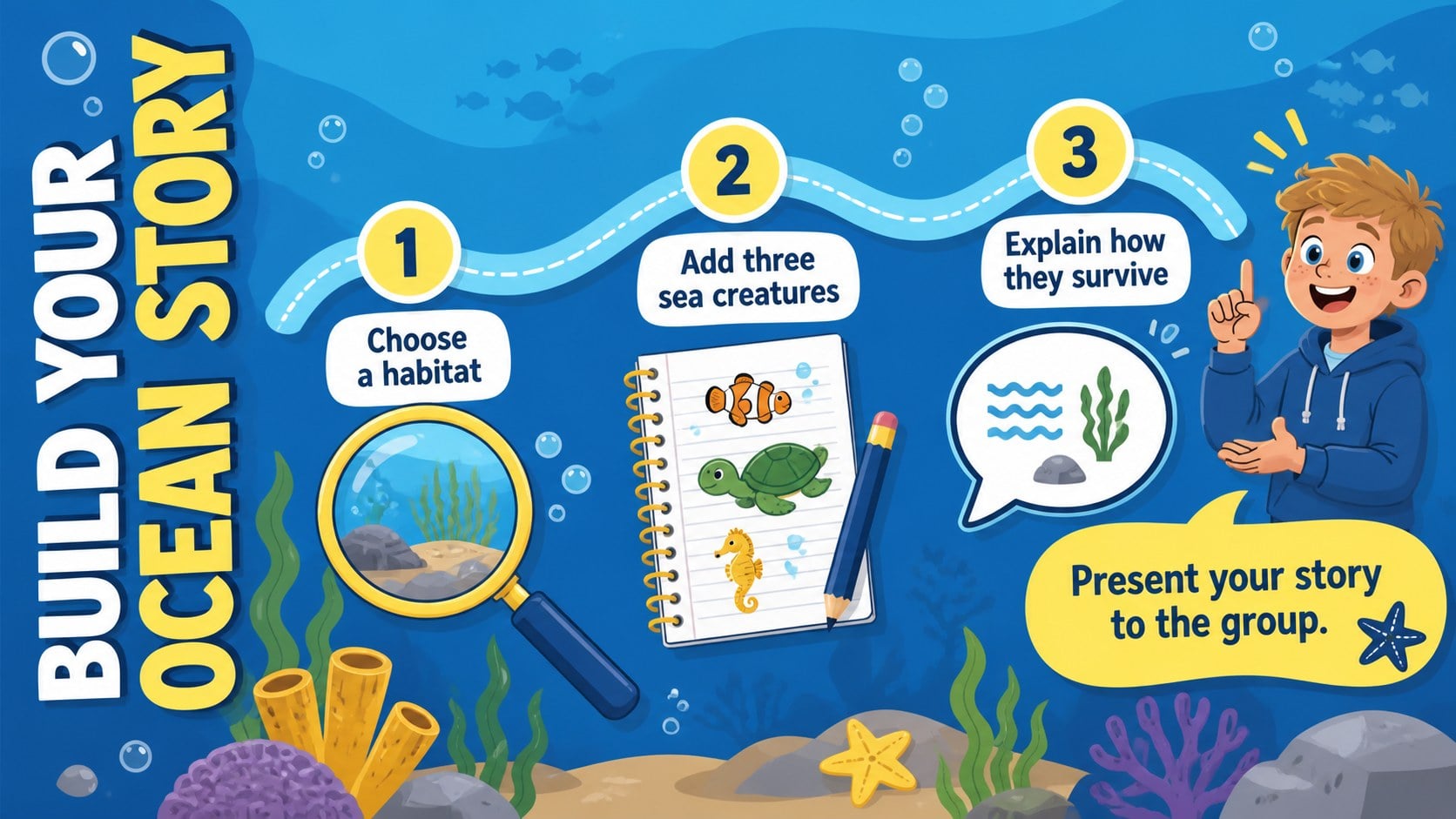 Ocean Adventure Story Deck presentation template, slide 14
