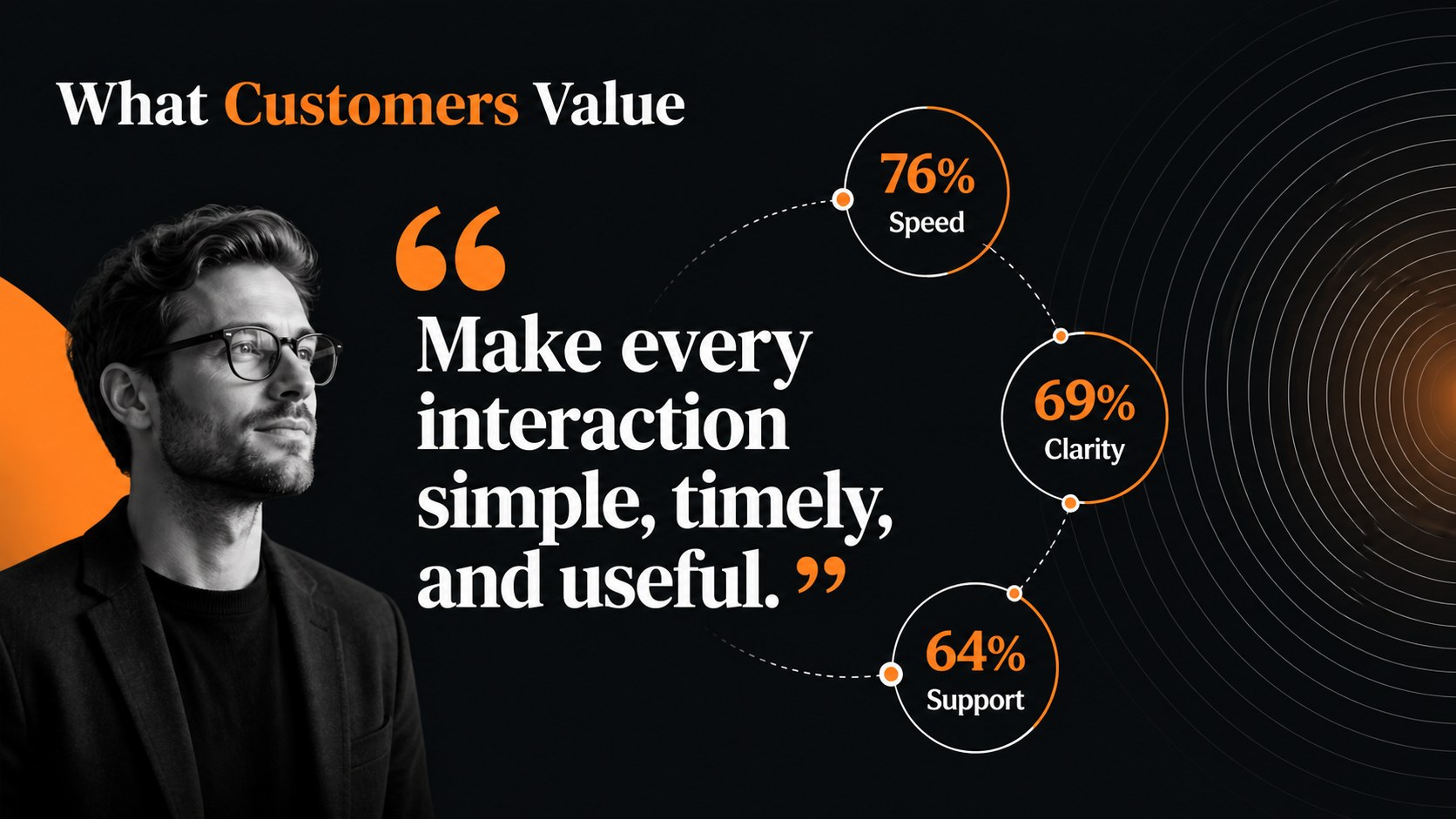 Onyx Motion Business Deck presentation template, slide 13