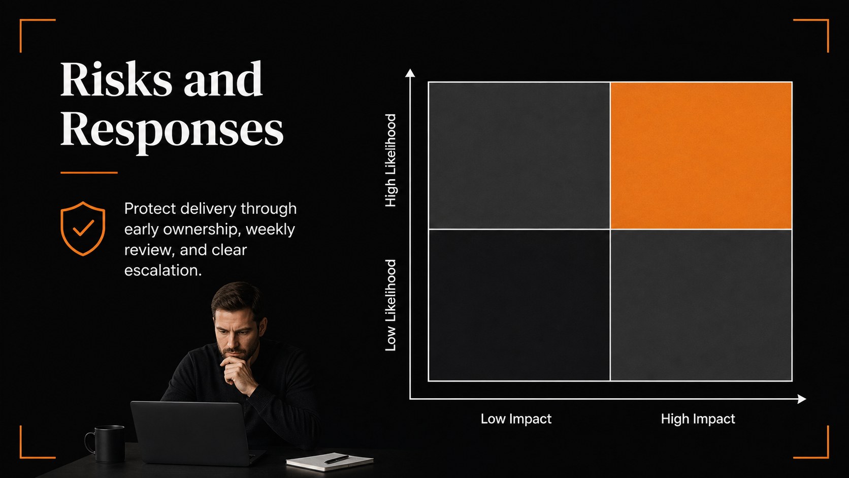 Onyx Motion Business Deck presentation template, slide 14