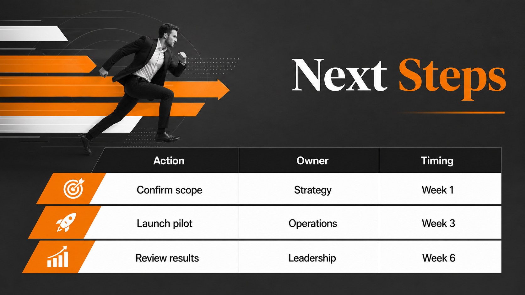Onyx Motion Business Deck presentation template, slide 15