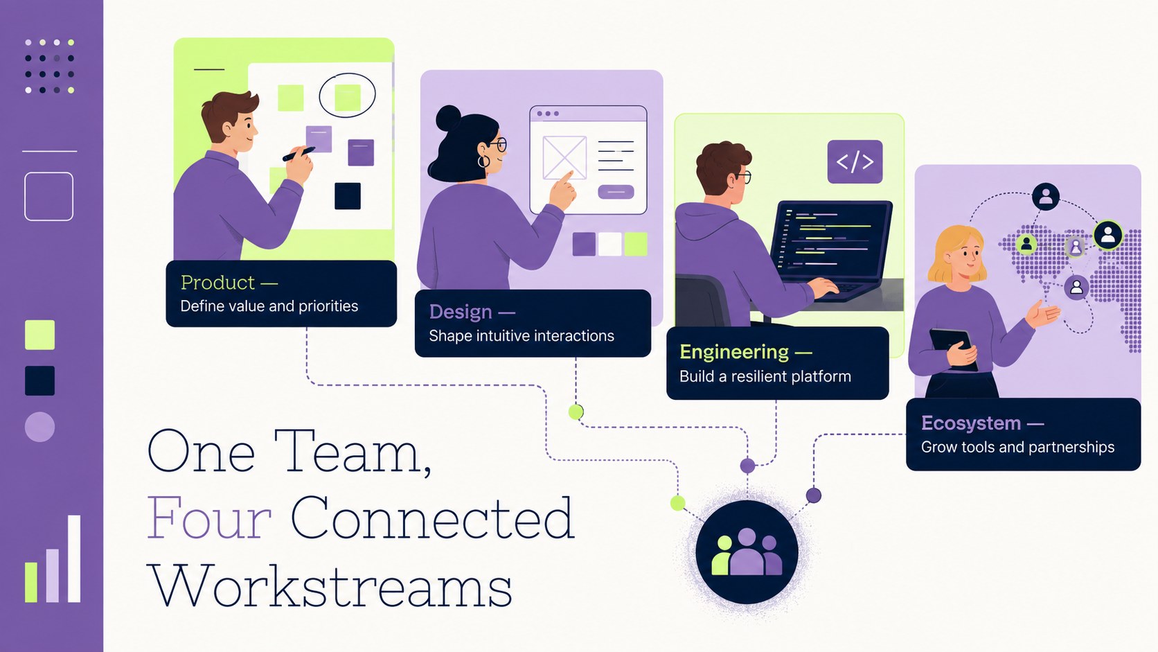 Operating System Product Vision Slides presentation template, slide 13