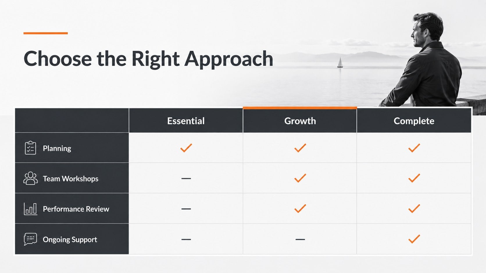 Orange Accent Business Presentation presentation template, slide 12
