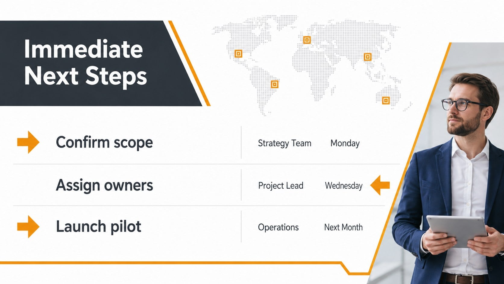 Orange Accent Business Presentation presentation template, slide 15