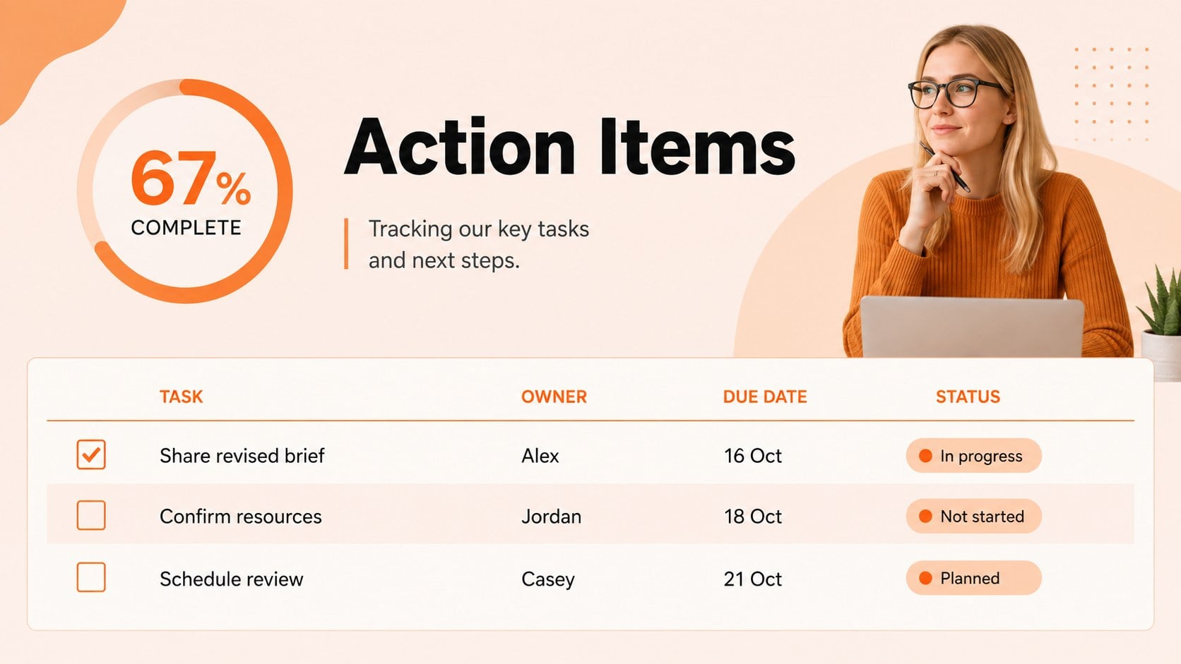 Orange Meeting Agenda Deck for Focused Teams presentation template, slide 11