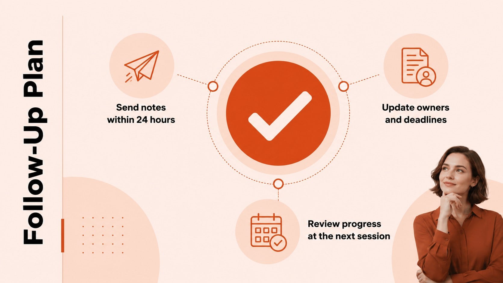 Orange Meeting Agenda Deck for Focused Teams presentation template, slide 12