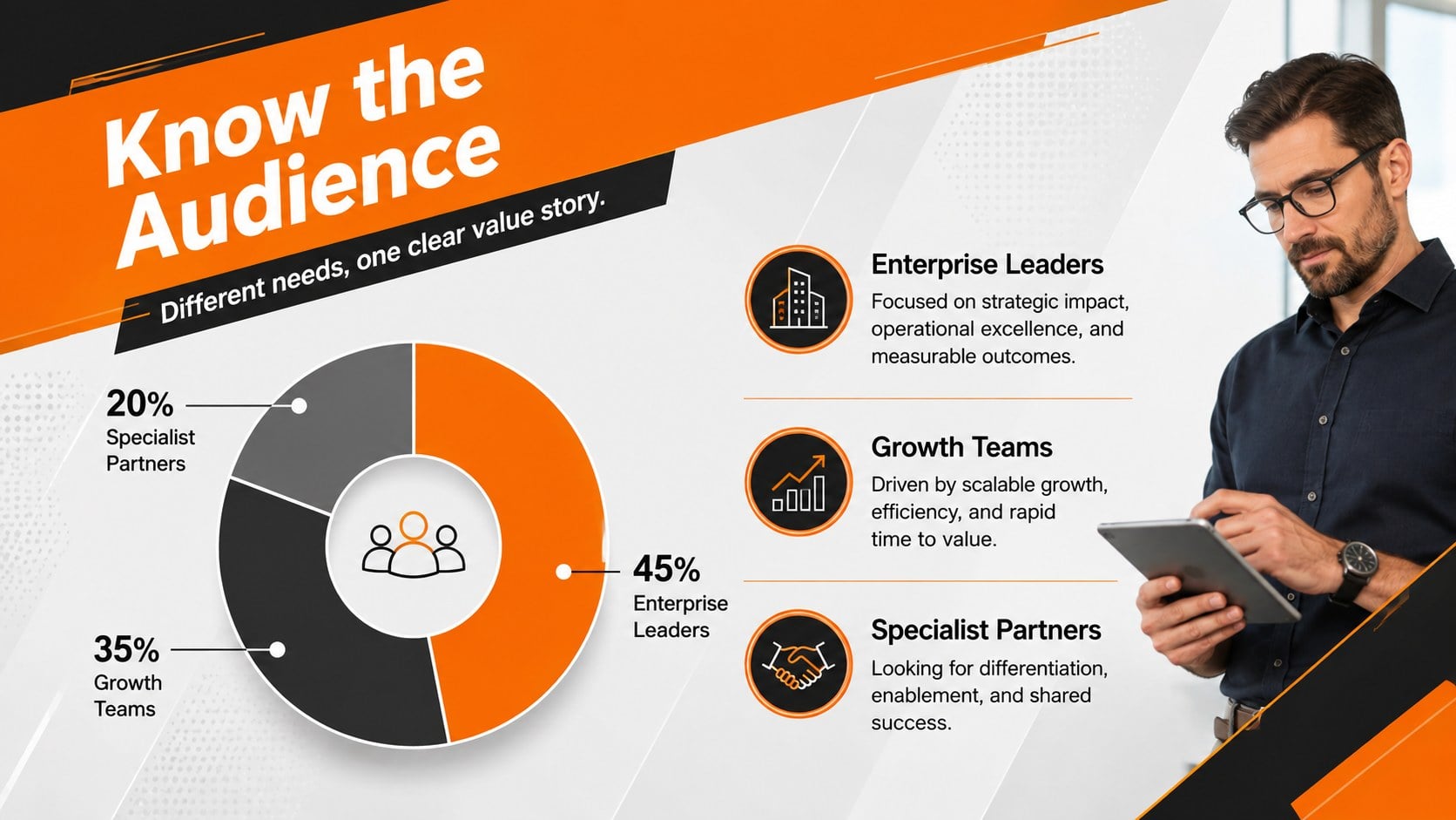 Orange Momentum Business Deck presentation template, slide 12