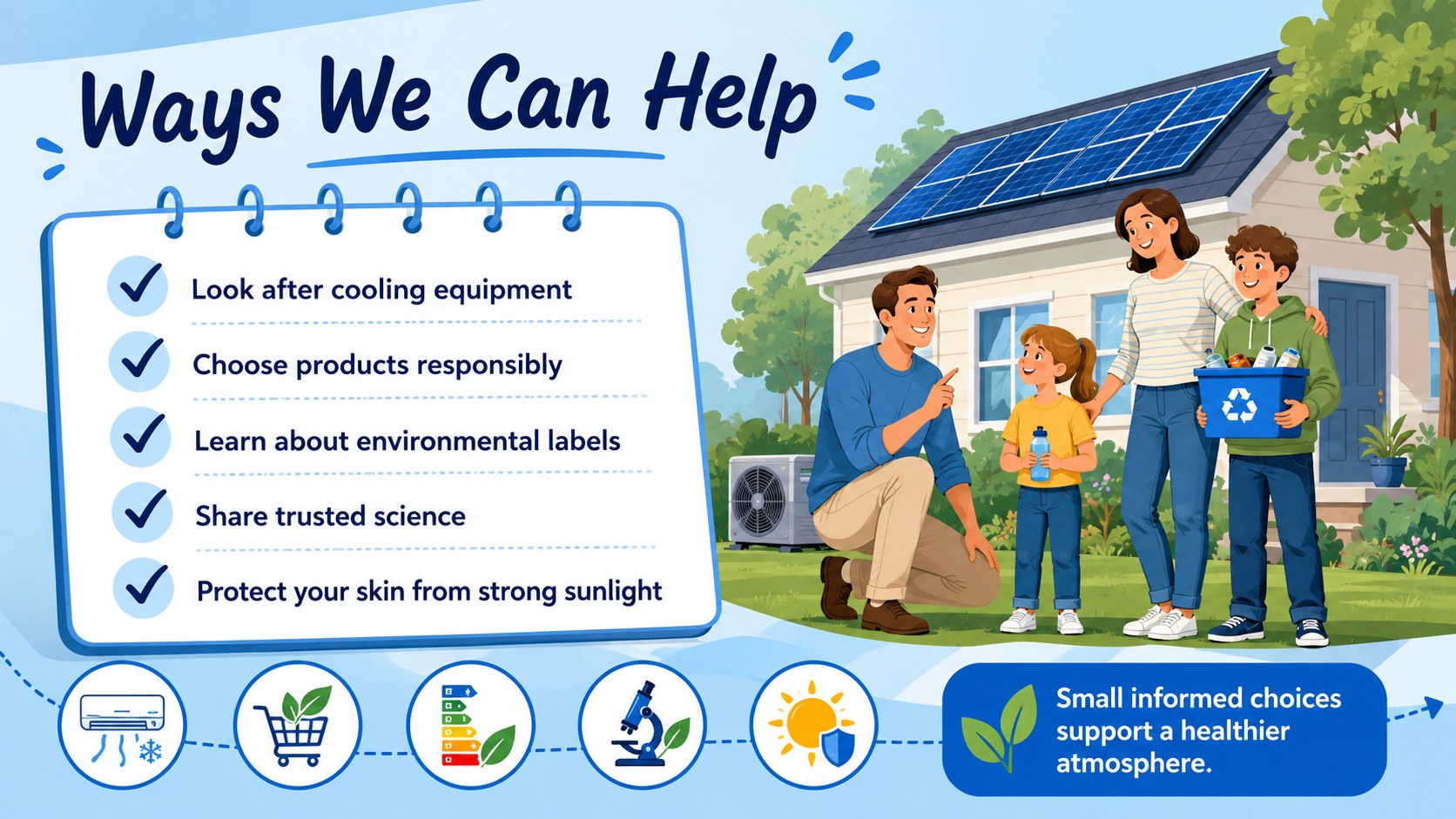 Ozone Shield Classroom Deck for Young Learners presentation template, slide 9