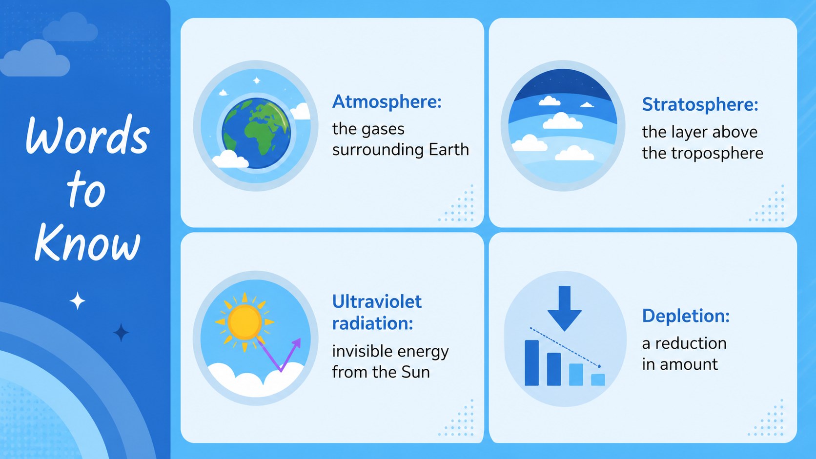 Ozone Shield Classroom Deck for Young Learners presentation template, slide 13