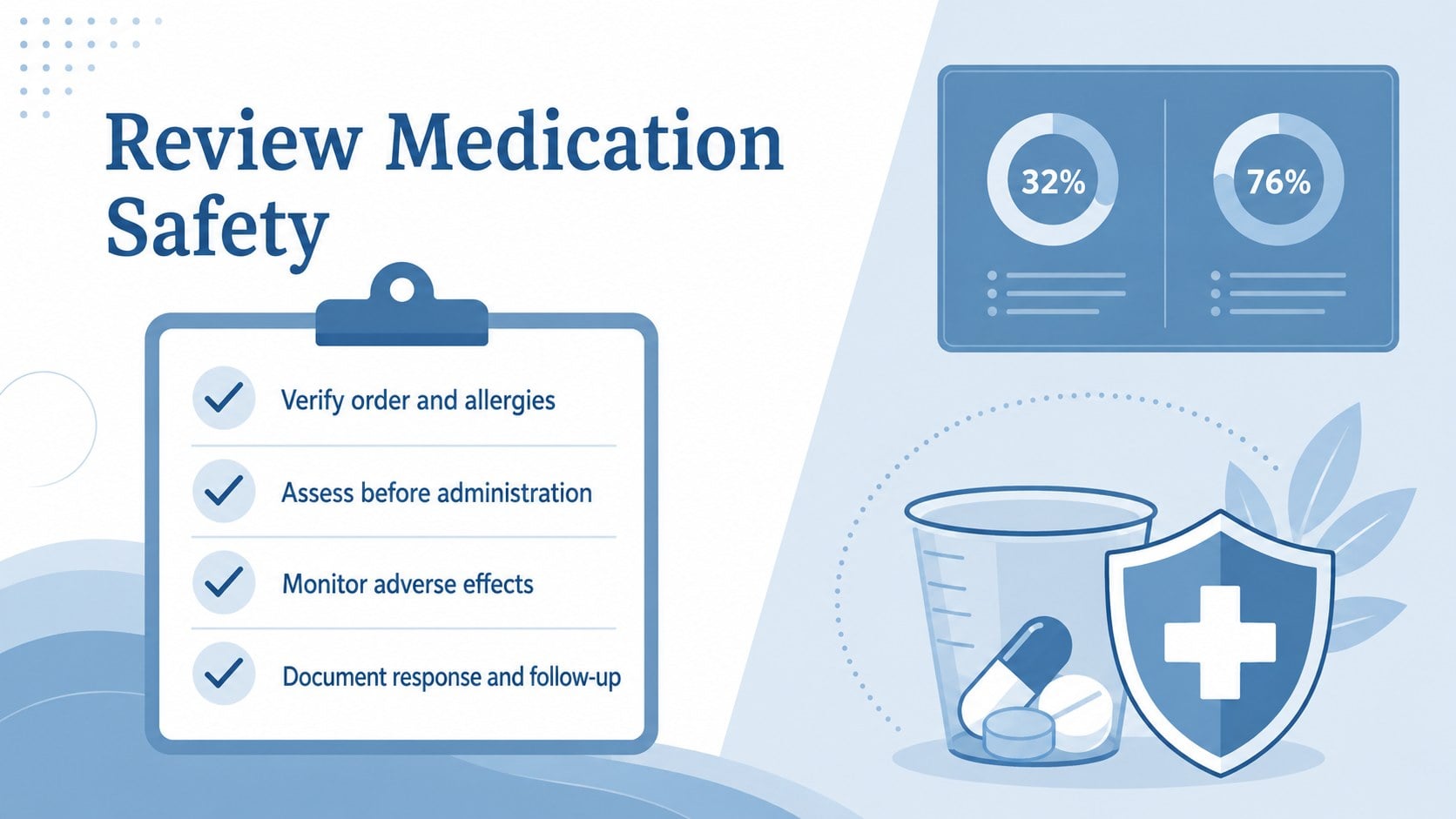 Pain Management Care Planning Deck presentation template, slide 10