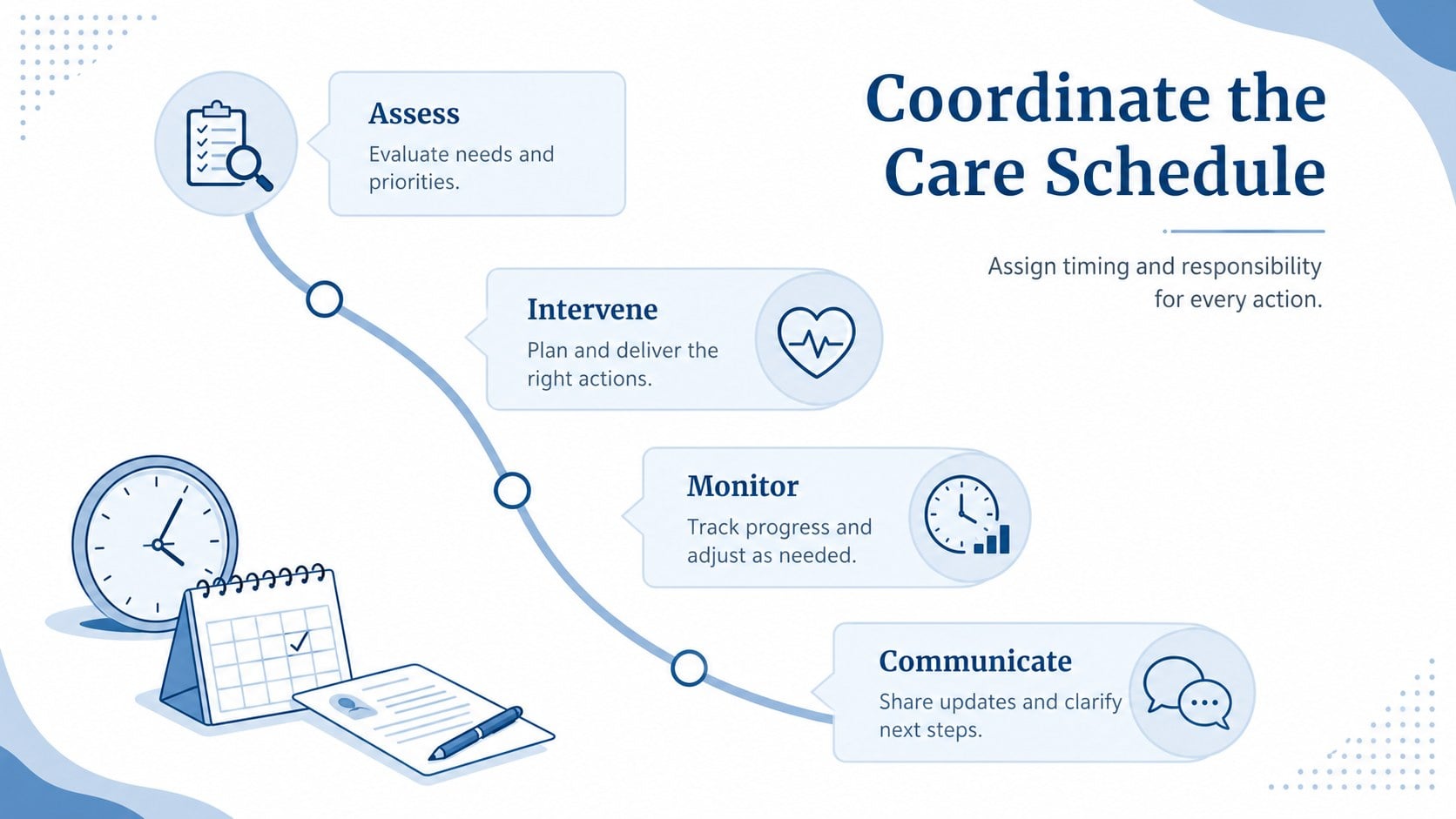 Pain Management Care Planning Deck presentation template, slide 12