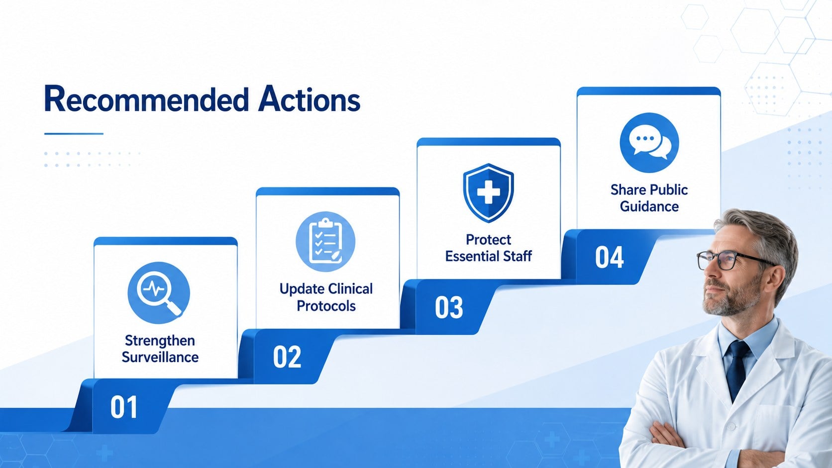 Pandemic Response Medical Deck presentation template, slide 14