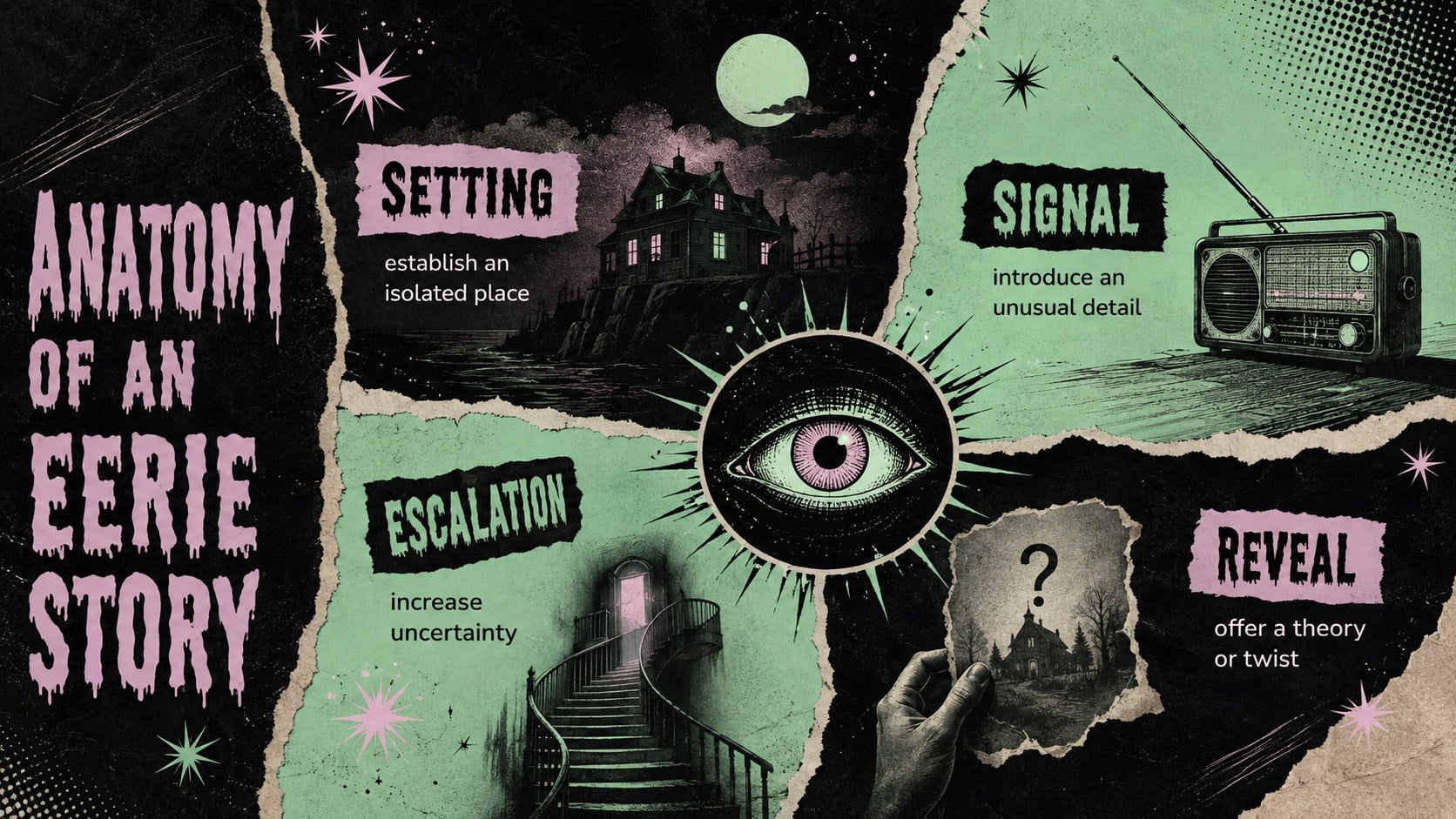 Modelo de apresentação Noite de Histórias Paranormais, slide 5