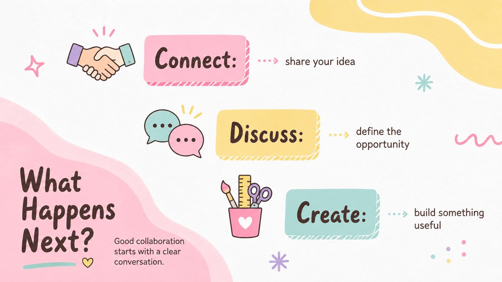 Pastel Creative Portfolio Deck presentation template, slide 15