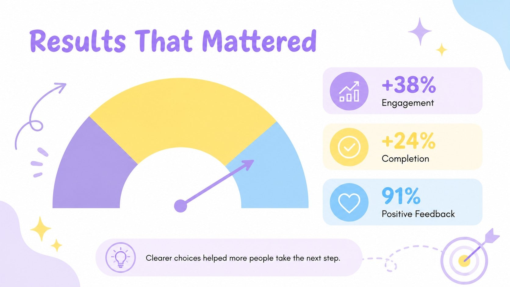 Pastel Doodle Portfolio Deck presentation template, slide 10