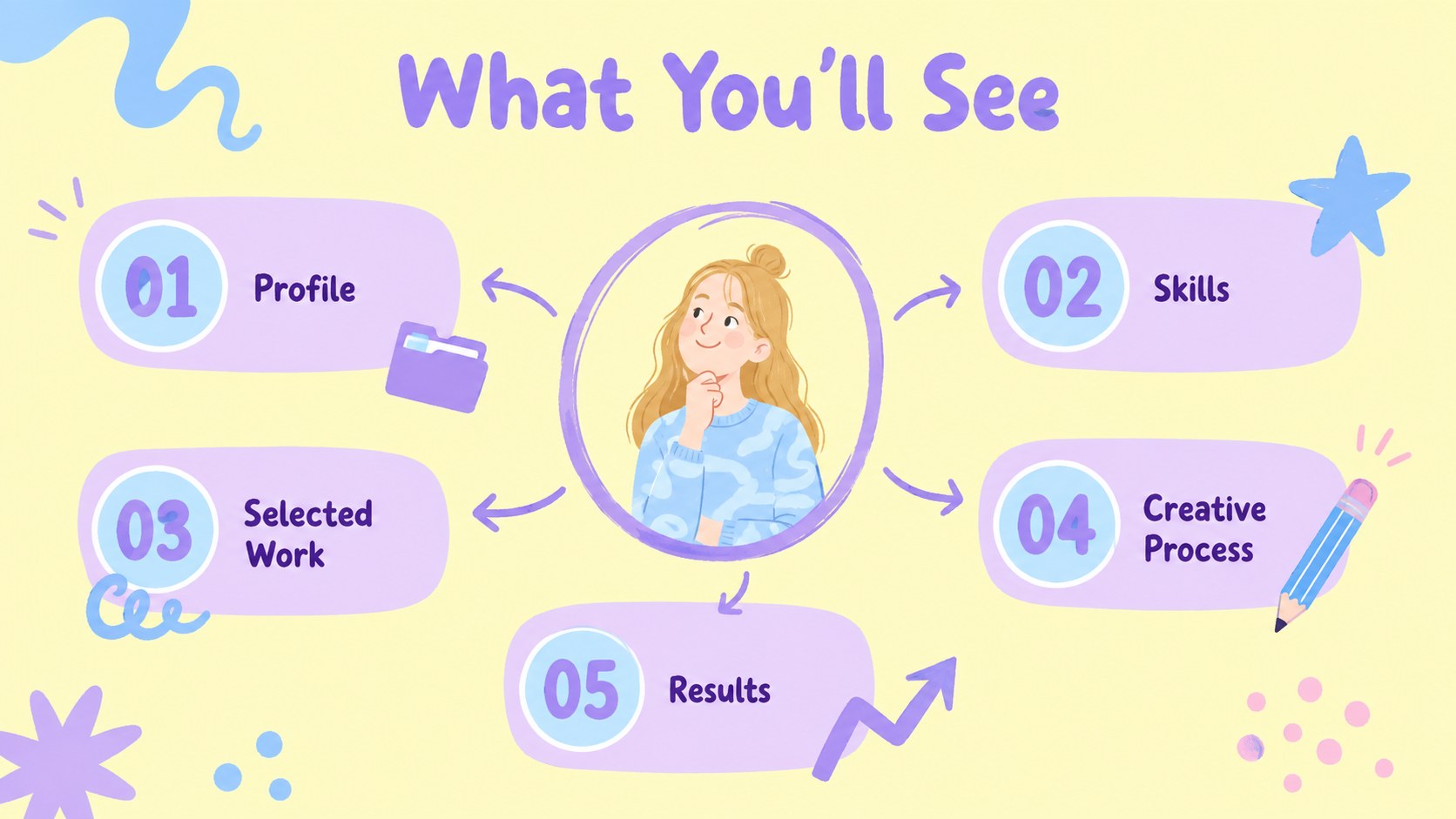 Pastel Doodle Portfolio Deck presentation template, slide 13
