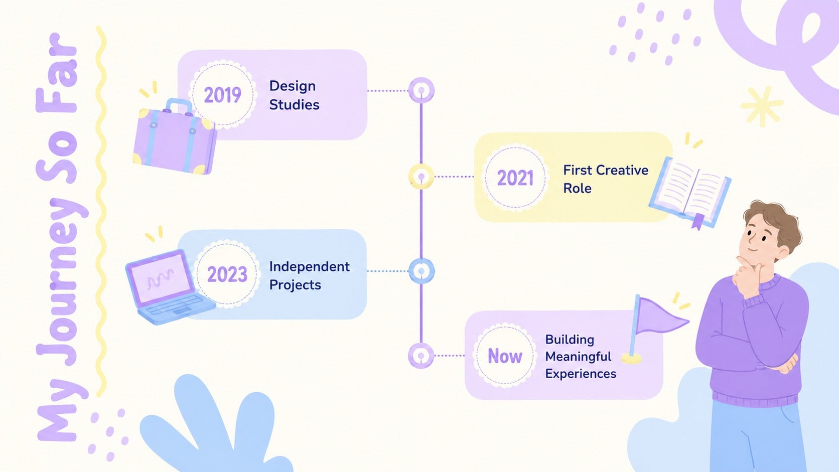 Pastel Doodle Portfolio Deck presentation template, slide 14