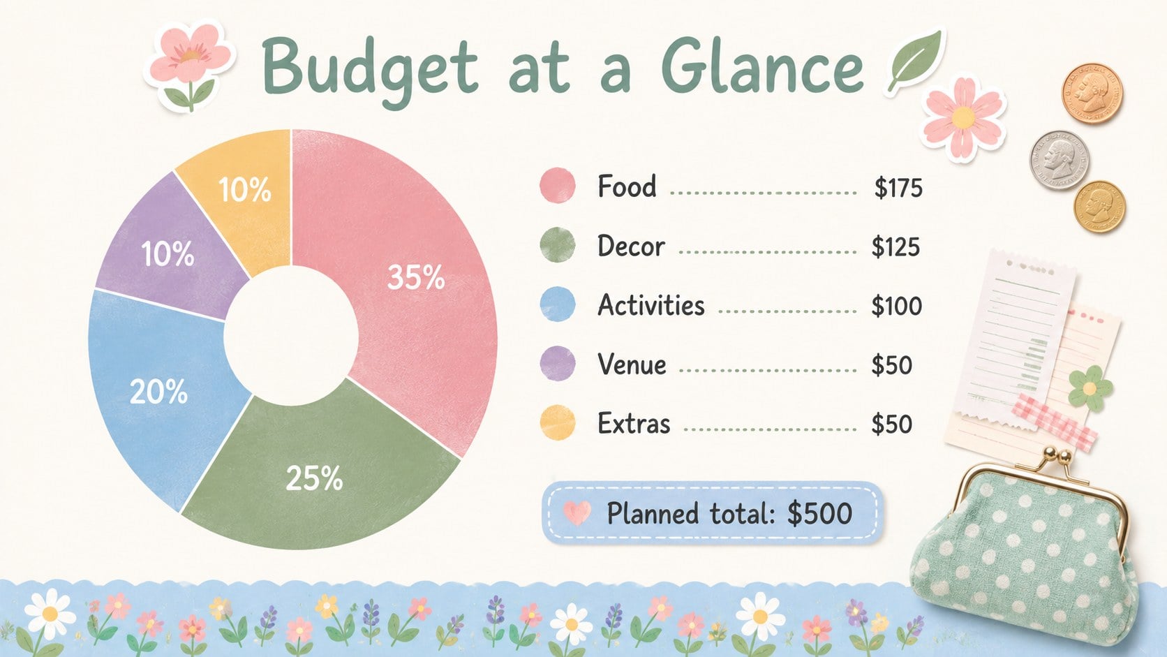 Pastel Garden Birthday Celebration Deck presentation template, slide 11