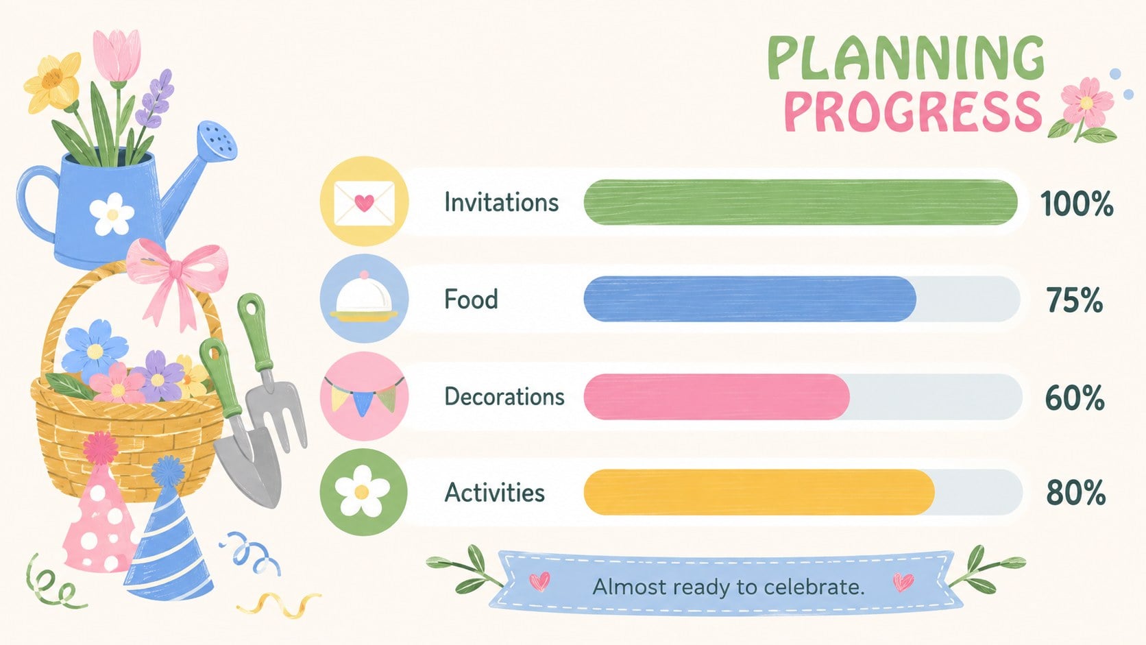 Pastel Garden Birthday Celebration Deck presentation template, slide 14