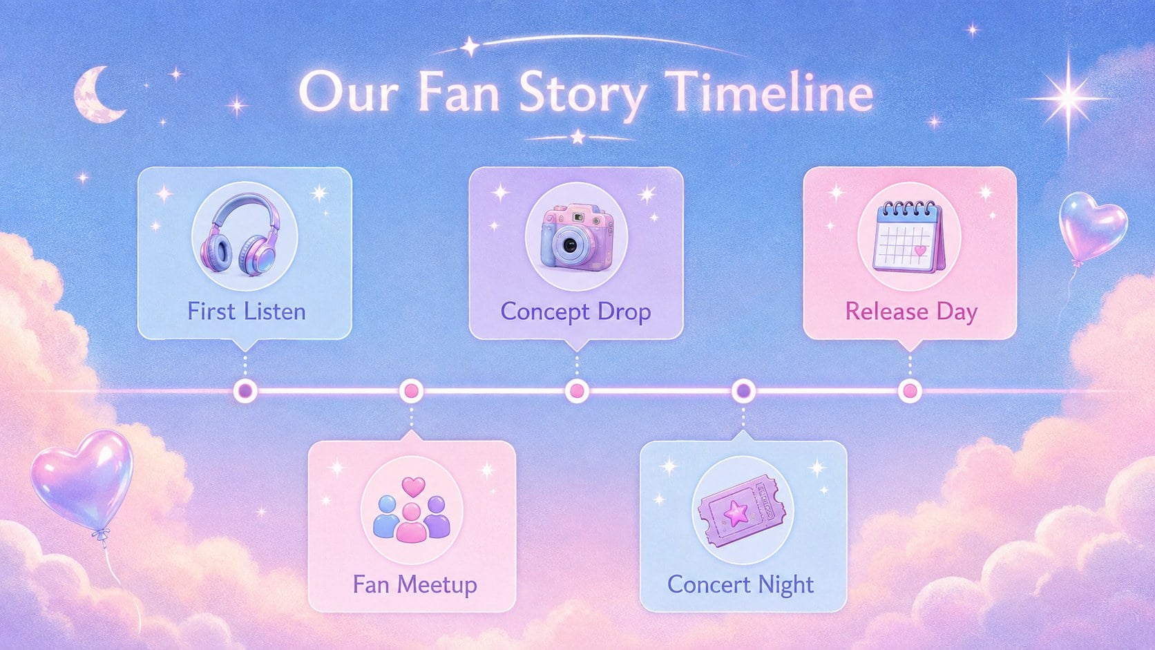 Pastel K-Pop Fan Story Theme presentation template, slide 13