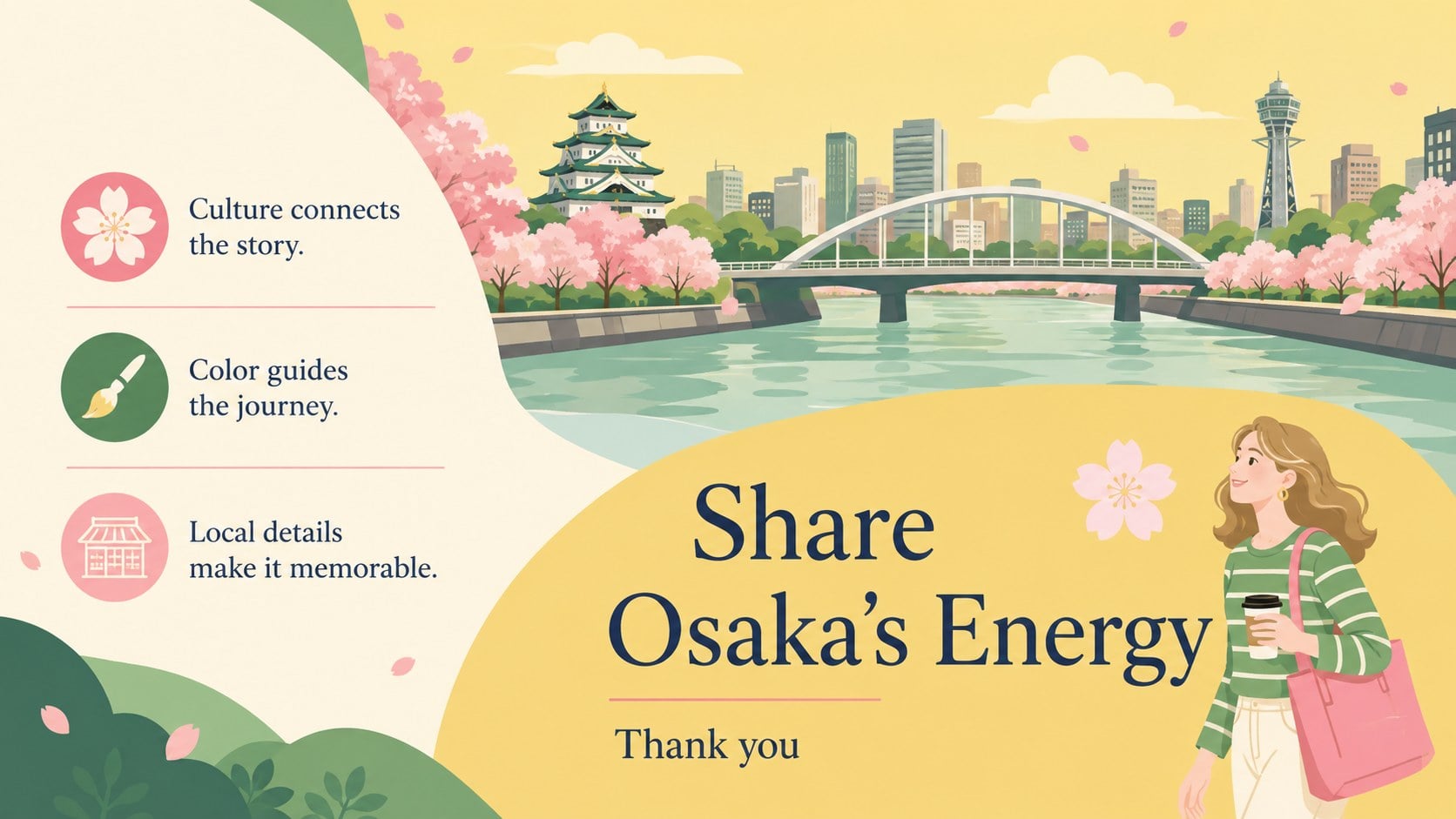 Modelo de apresentação Tema Cultural de Osaka em Tons Pastel, slide 4