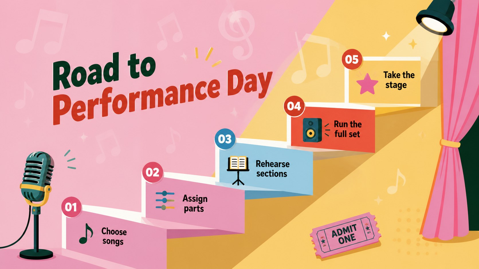 Pastel Pop School Band Club Presentation presentation template, slide 9