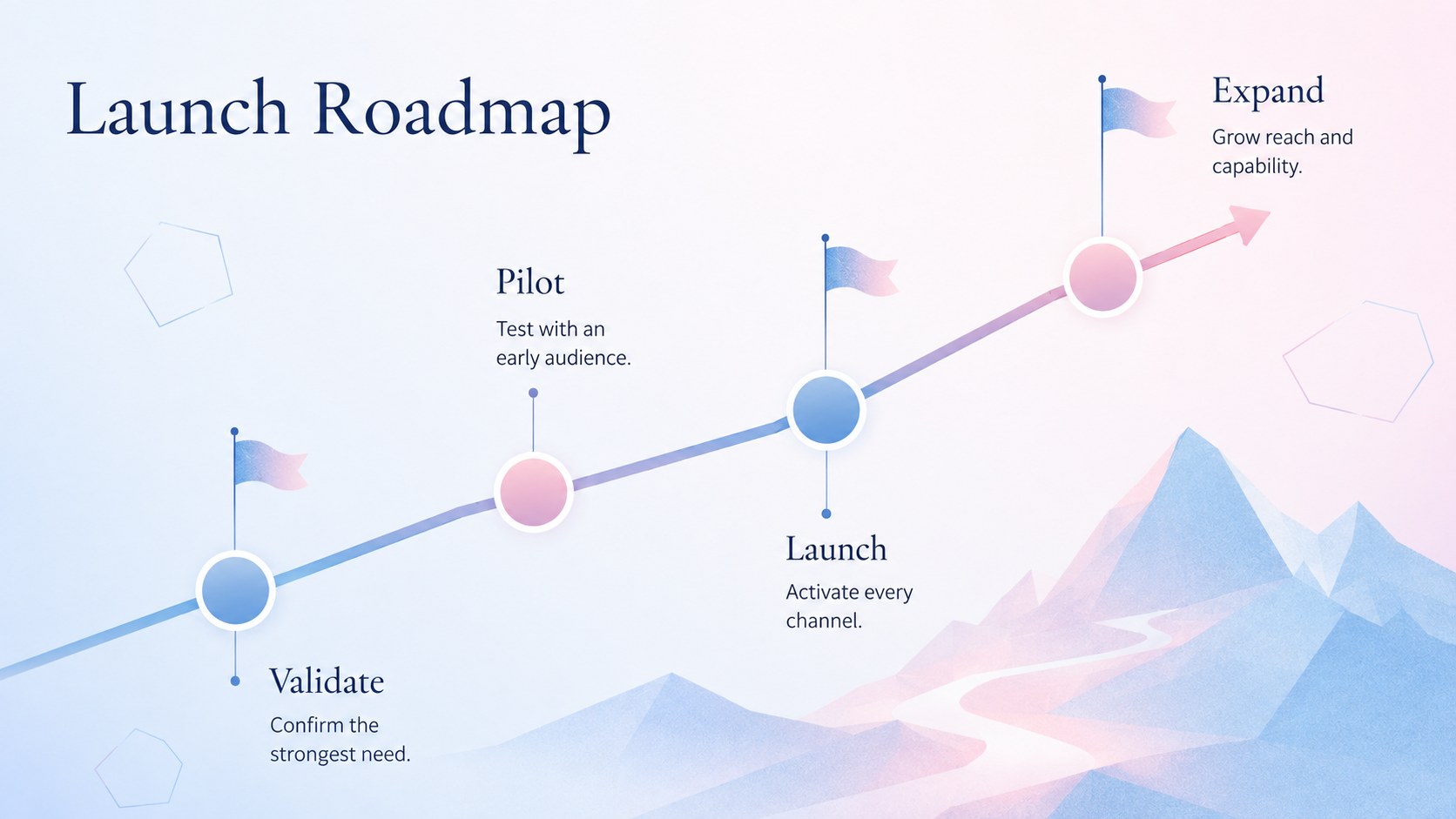 Pastel Product Launch Brochure Deck presentation template, slide 12