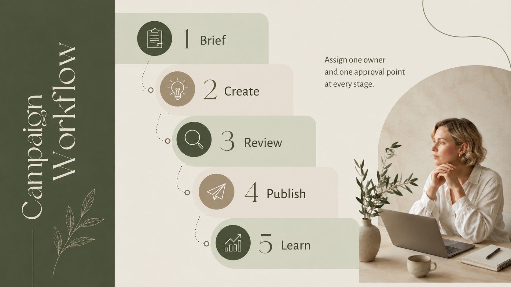 Pastel Social Media Campaign Planner Deck presentation template, slide 10
