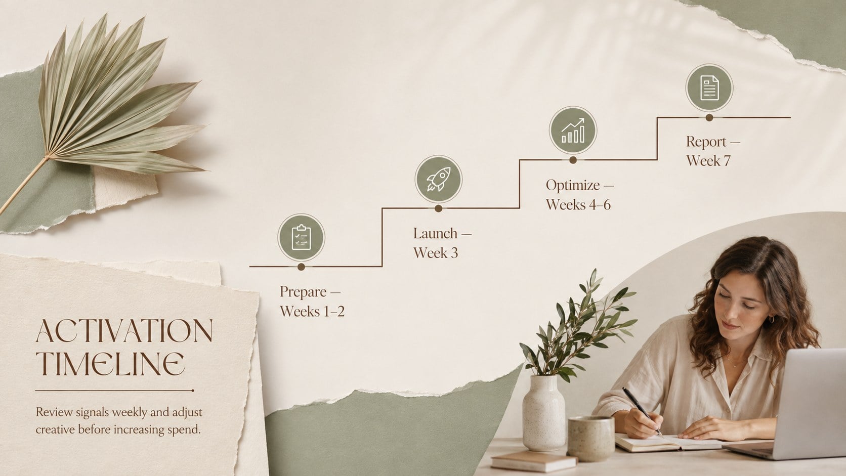 Pastel Social Media Campaign Planner Deck presentation template, slide 14