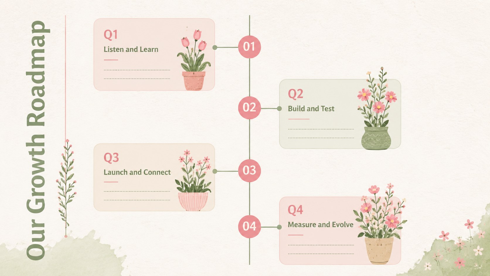 Pastel Spring Business Presentation presentation template, slide 10