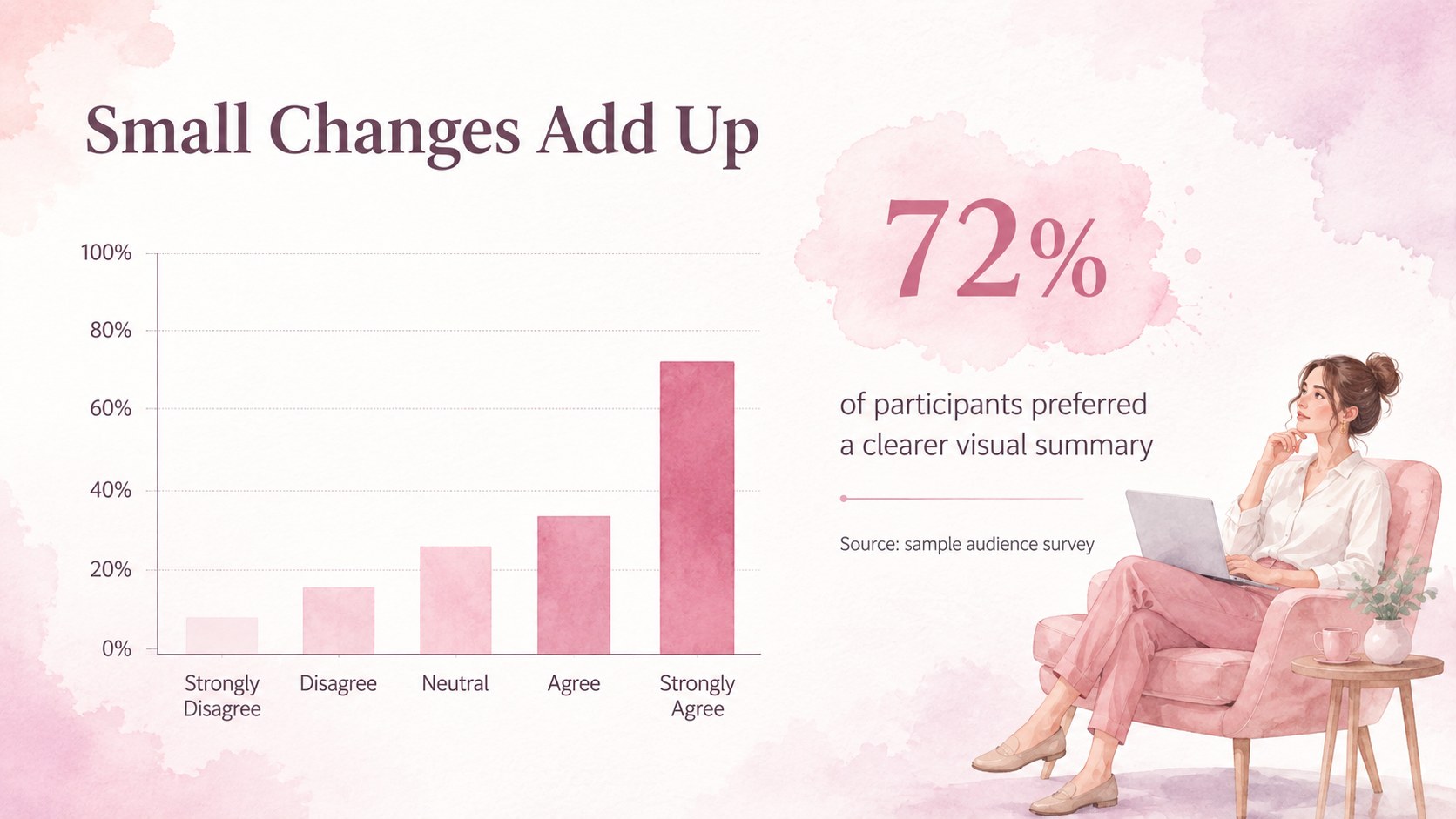 Pastel Wash Storyboard Theme presentation template, slide 9