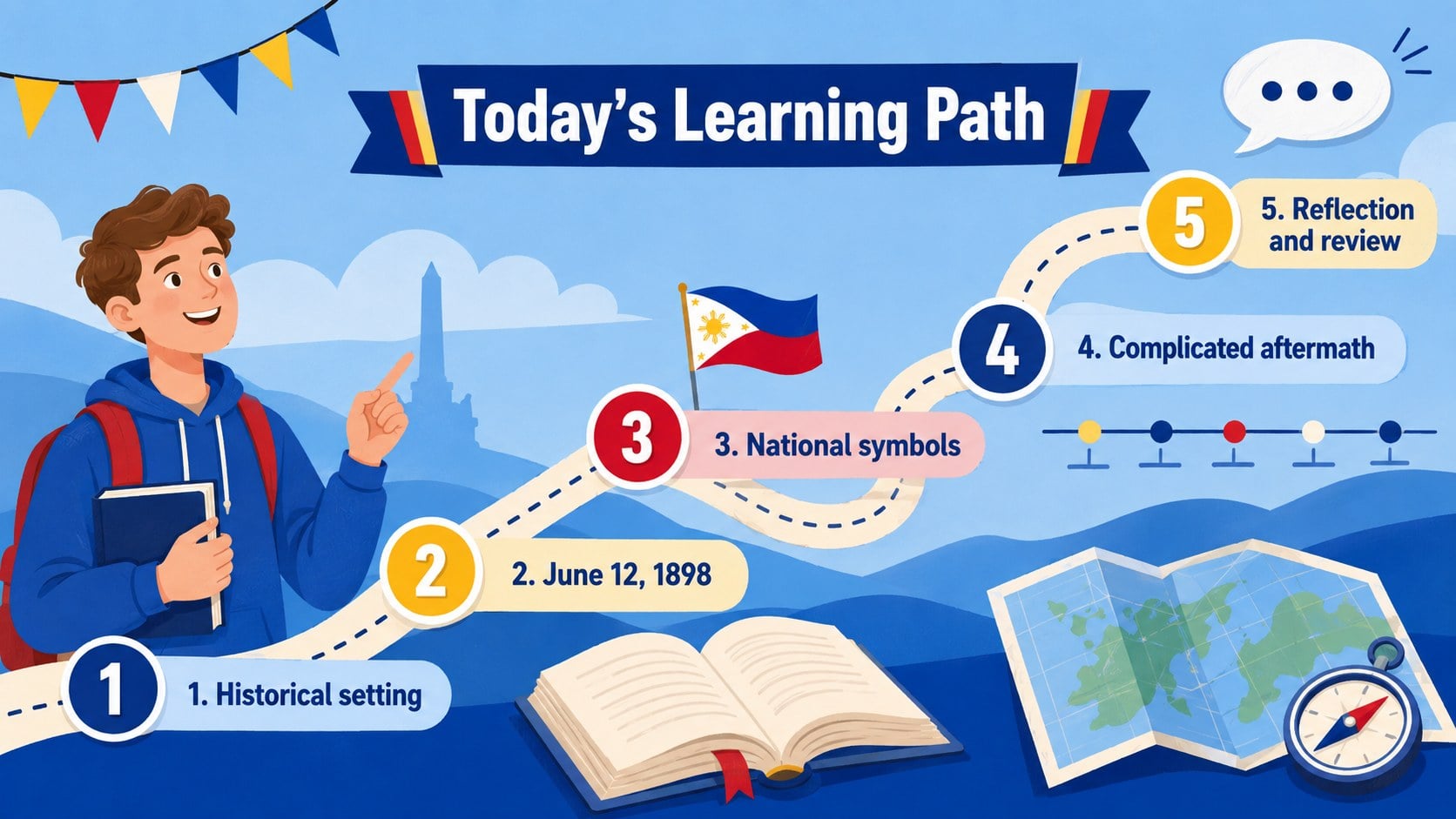 Philippine Freedom Day Classroom Deck presentation template, slide 13
