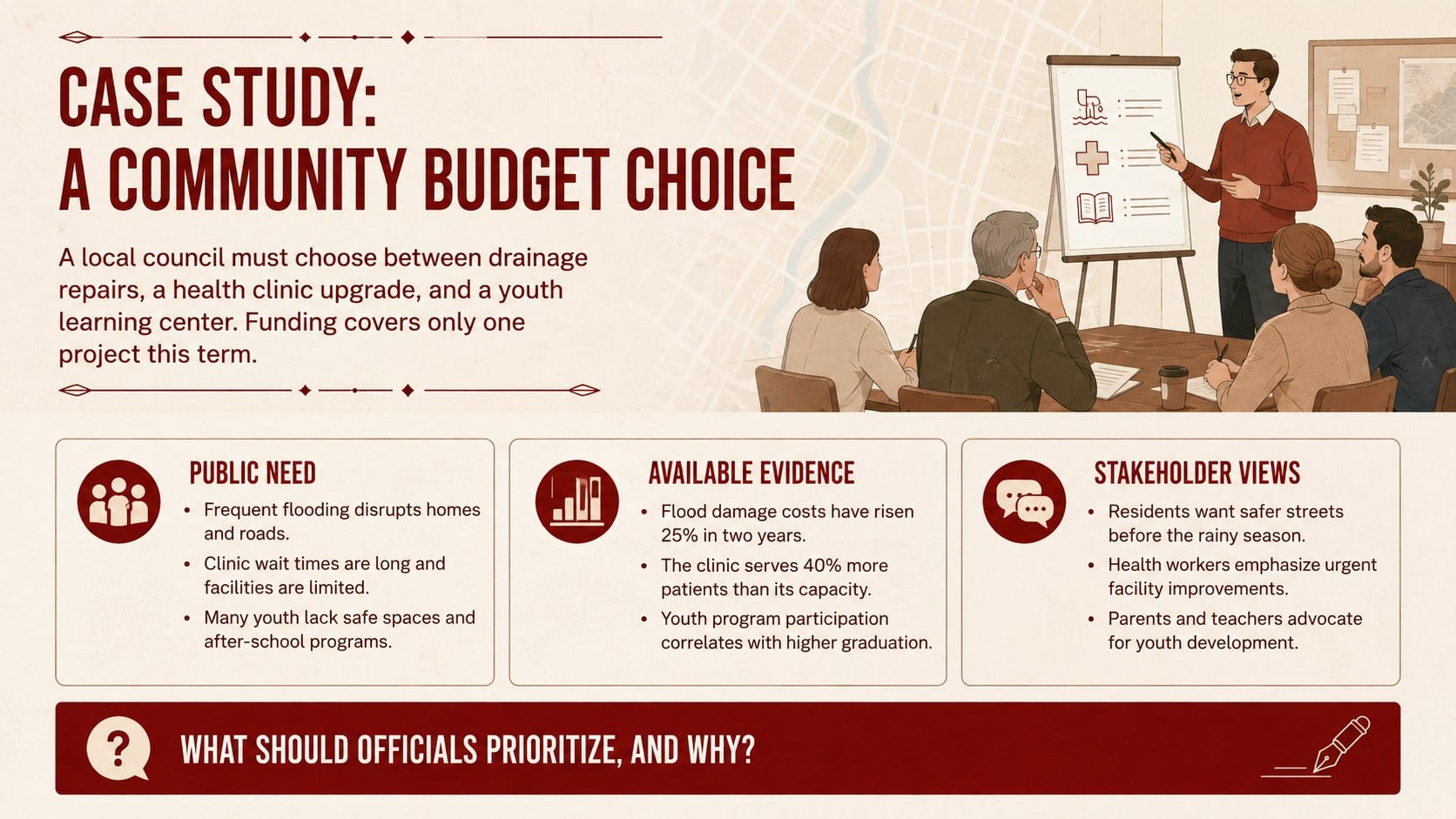 Philippine Government Civics Slides for Secondary Classrooms presentation template, slide 13