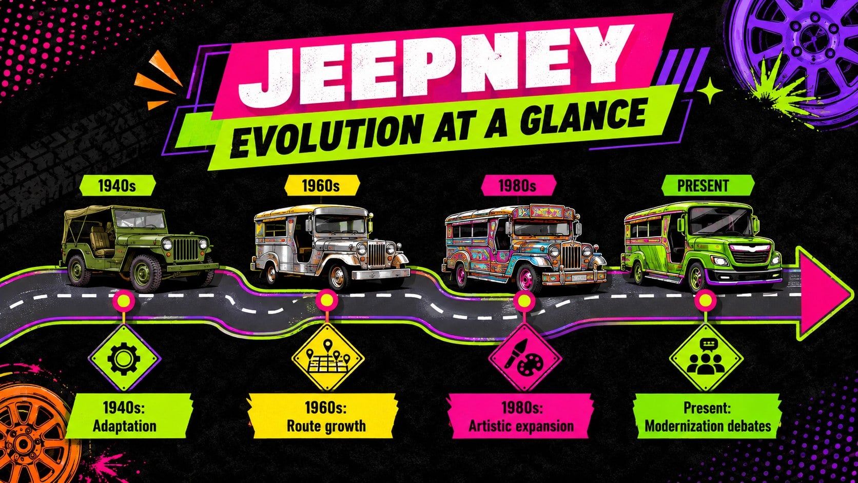 Philippine Jeepney Culture Lesson Deck presentation template, slide 13