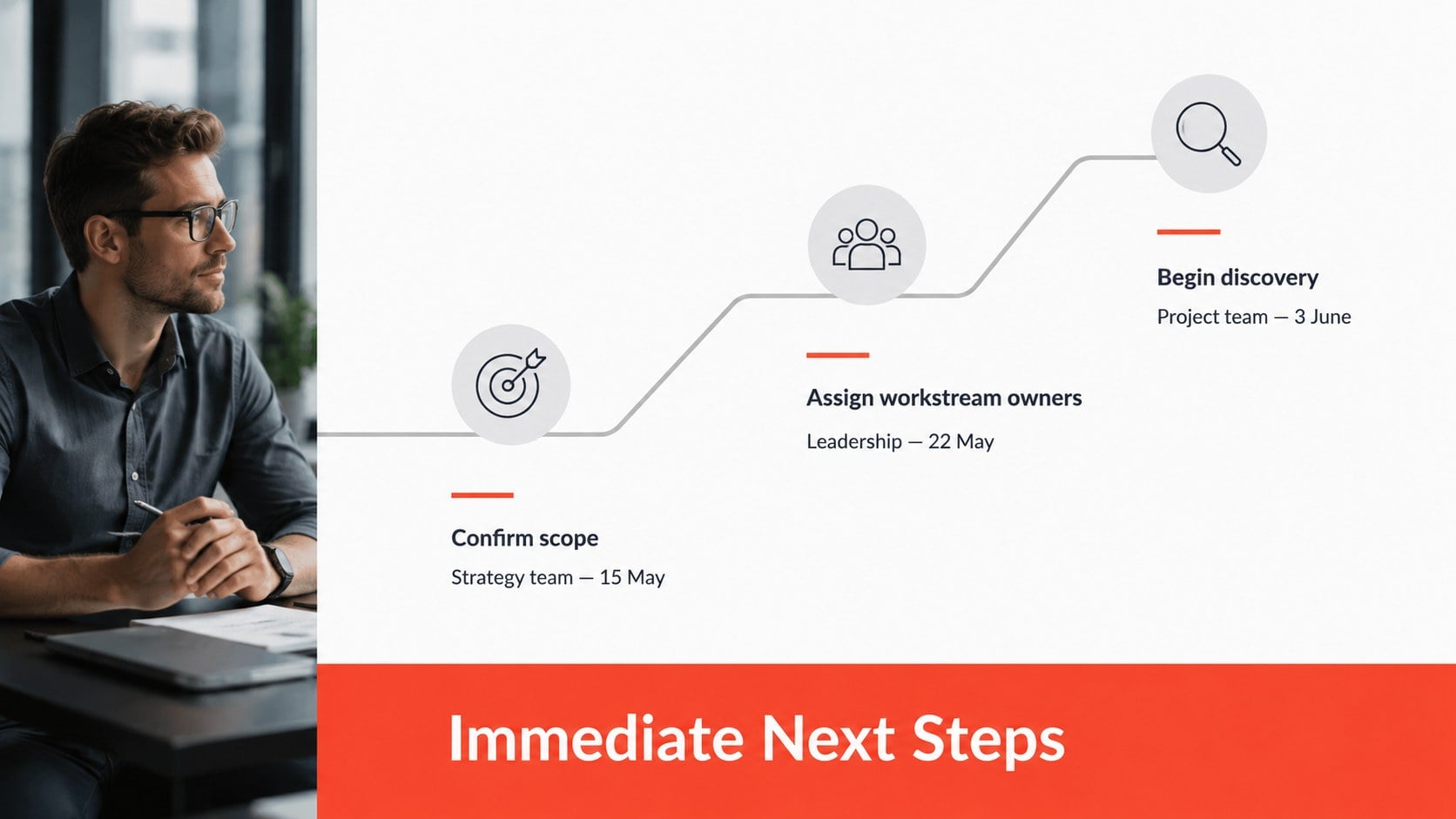 Photo-Led Corporate Report Deck presentation template, slide 15