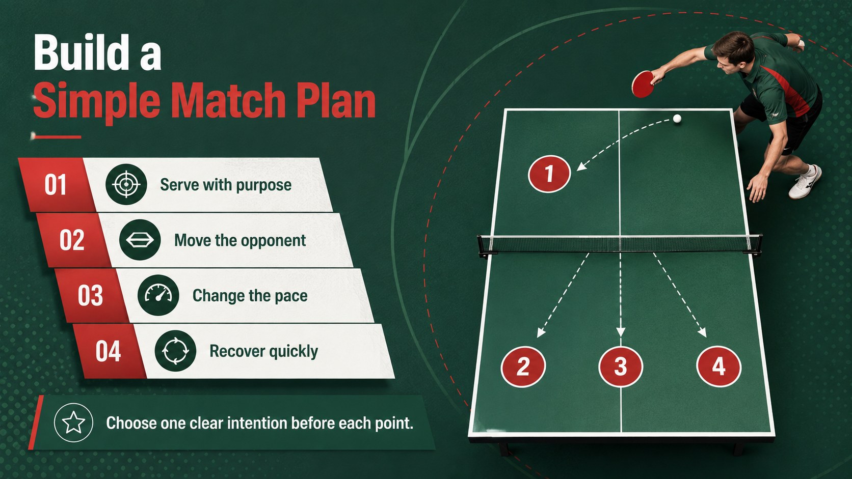 Ping Pong Skills Training Deck presentation template, slide 11