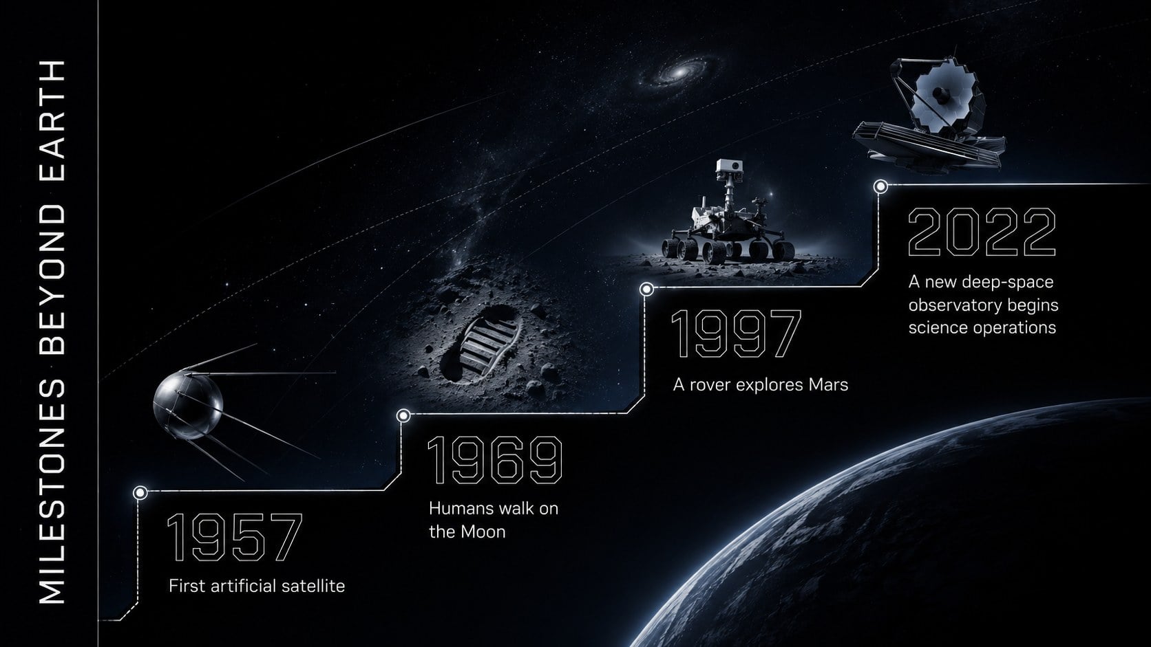 Planetary Science Classroom Theme presentation template, slide 10