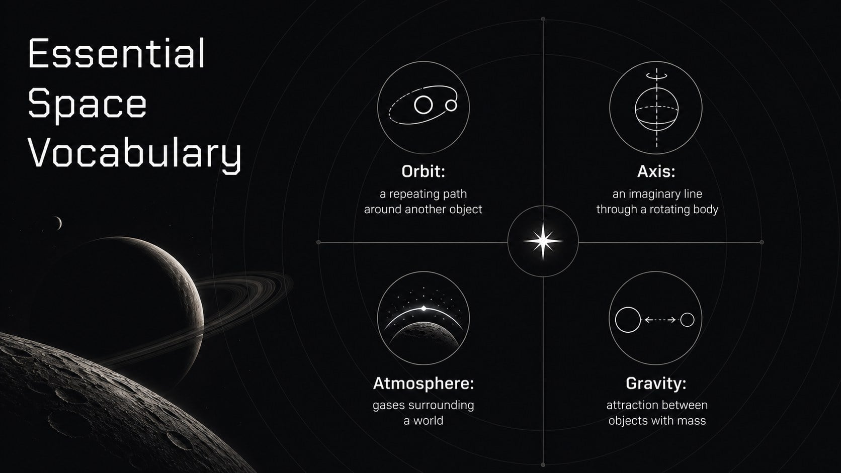 Planetary Science Classroom Theme presentation template, slide 13