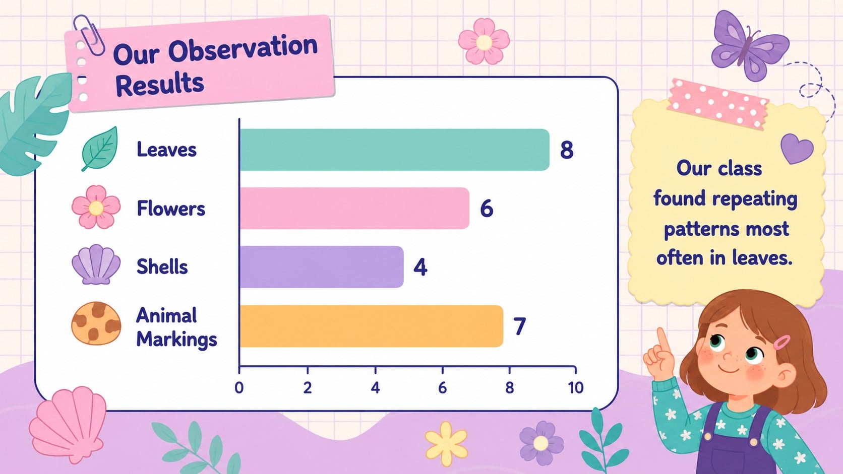 Playful Pastel Classroom Notes Deck presentation template, slide 13