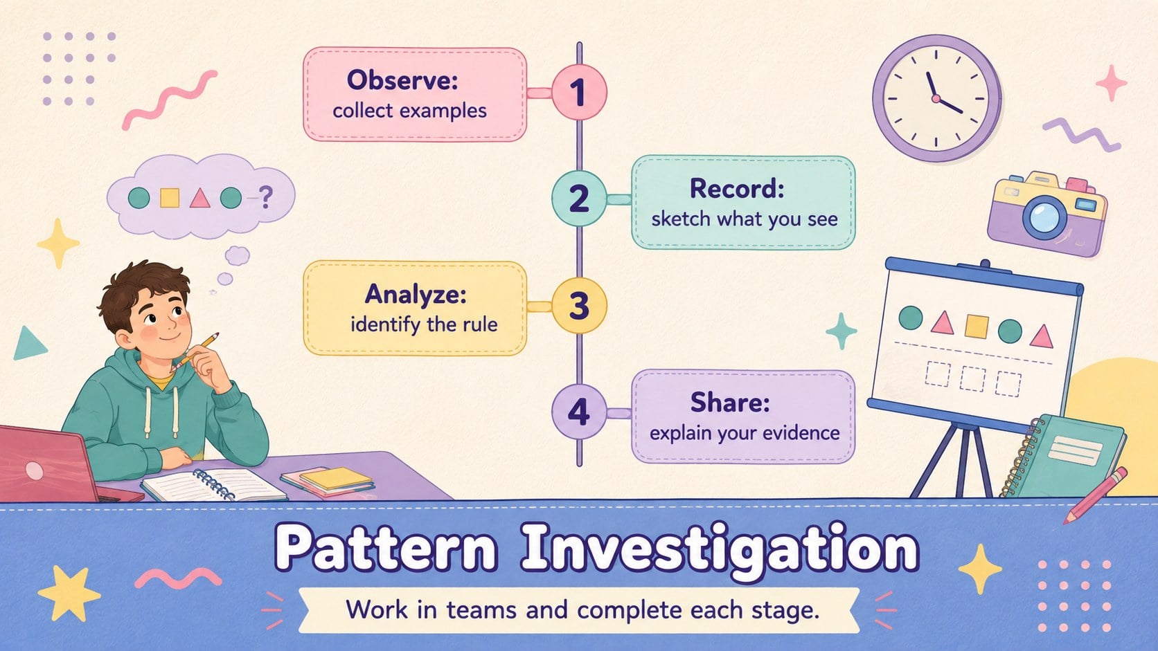Playful Pastel Classroom Notes Deck presentation template, slide 14