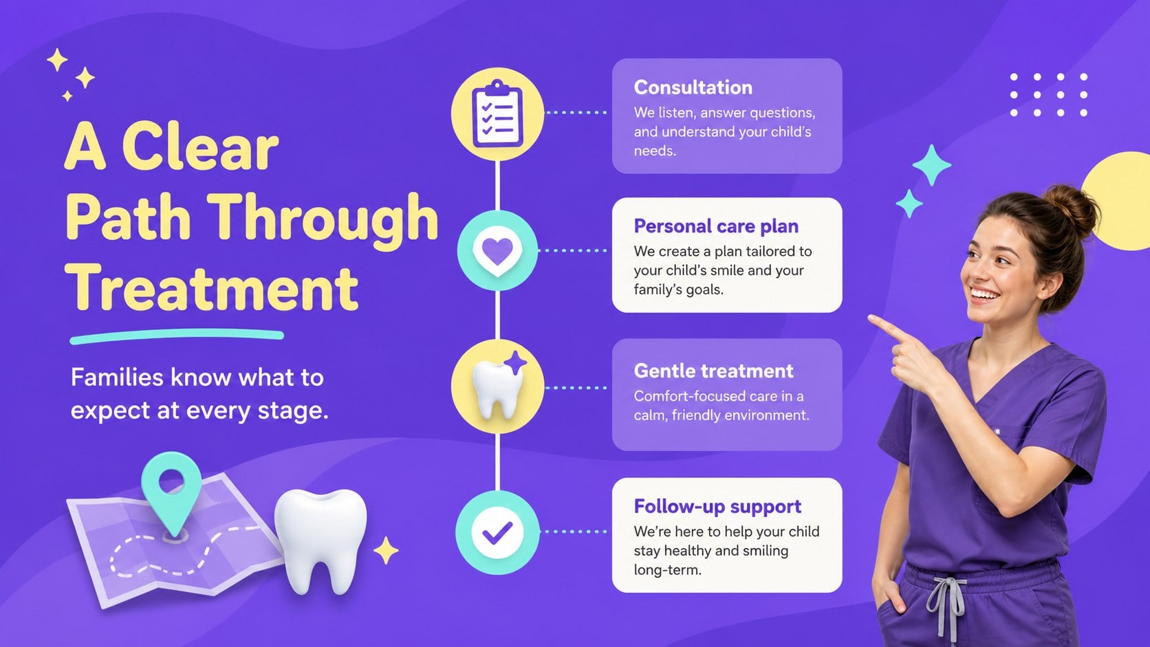 Playful Pediatric Dental Clinic Deck presentation template, slide 9