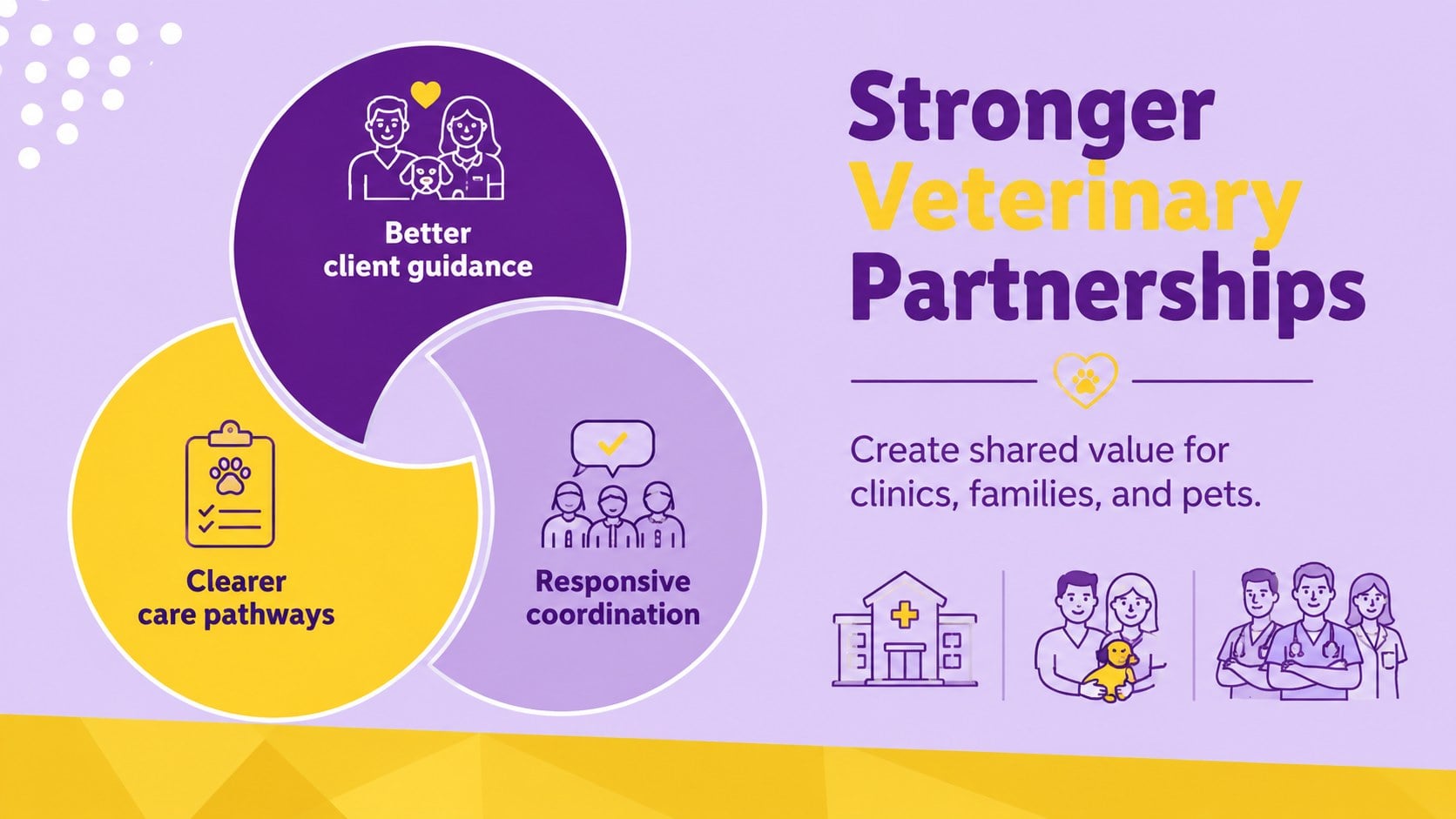 Playful Pet Coverage Brand Deck presentation template, slide 11