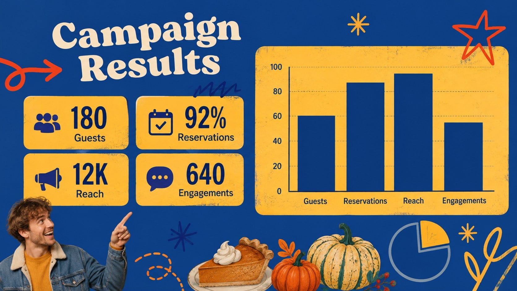 Playful Thanksgiving Promotion Deck presentation template, slide 14