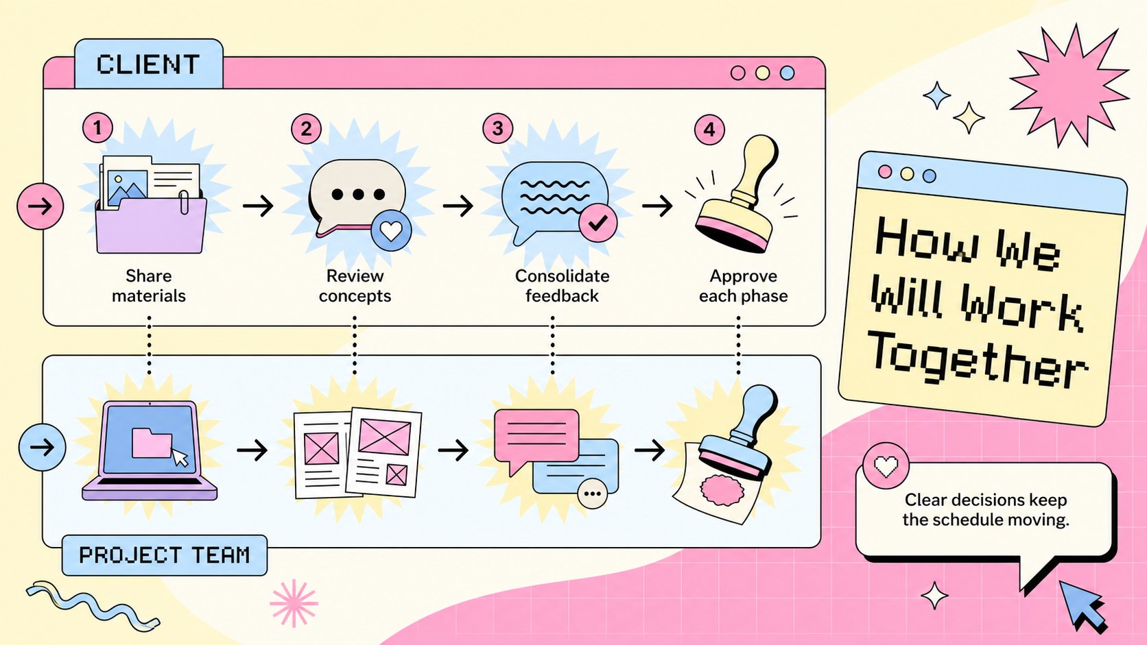 Playful Website Pitch Deck presentation template, slide 12