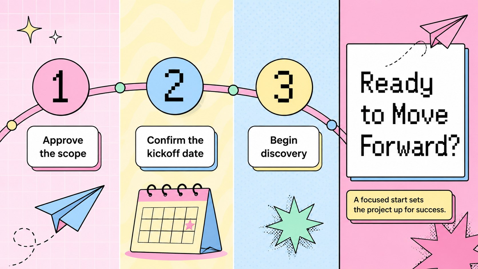 Playful Website Pitch Deck presentation template, slide 14