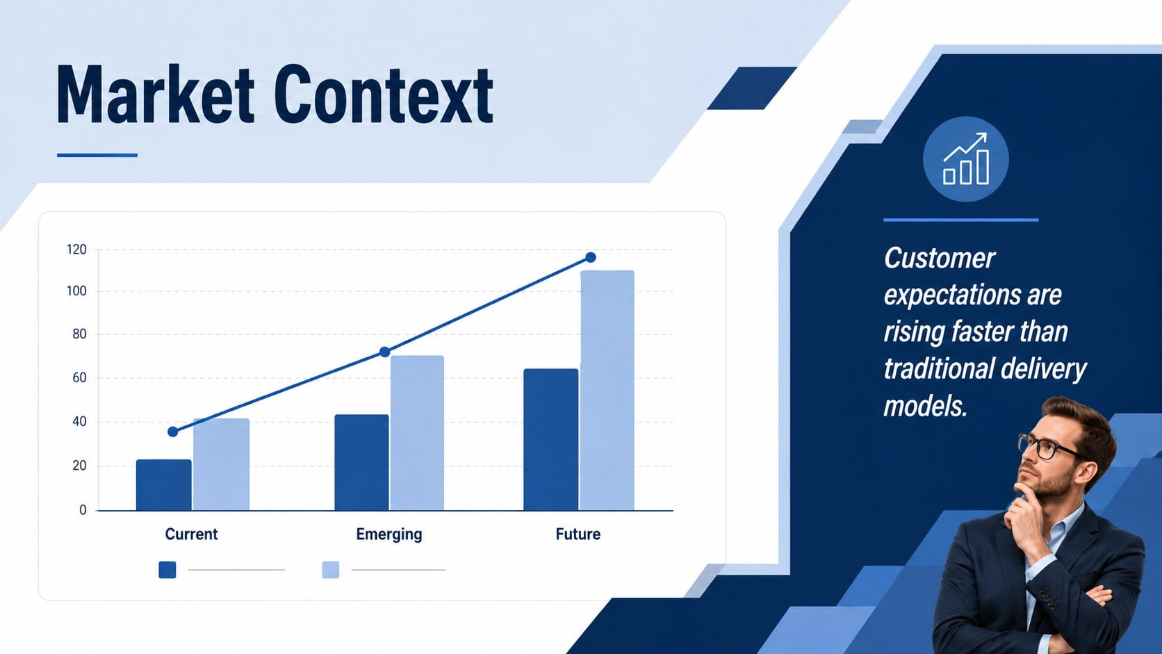 Modelo de apresentação Reunião Corporativa com Estilo Azul, slide 6