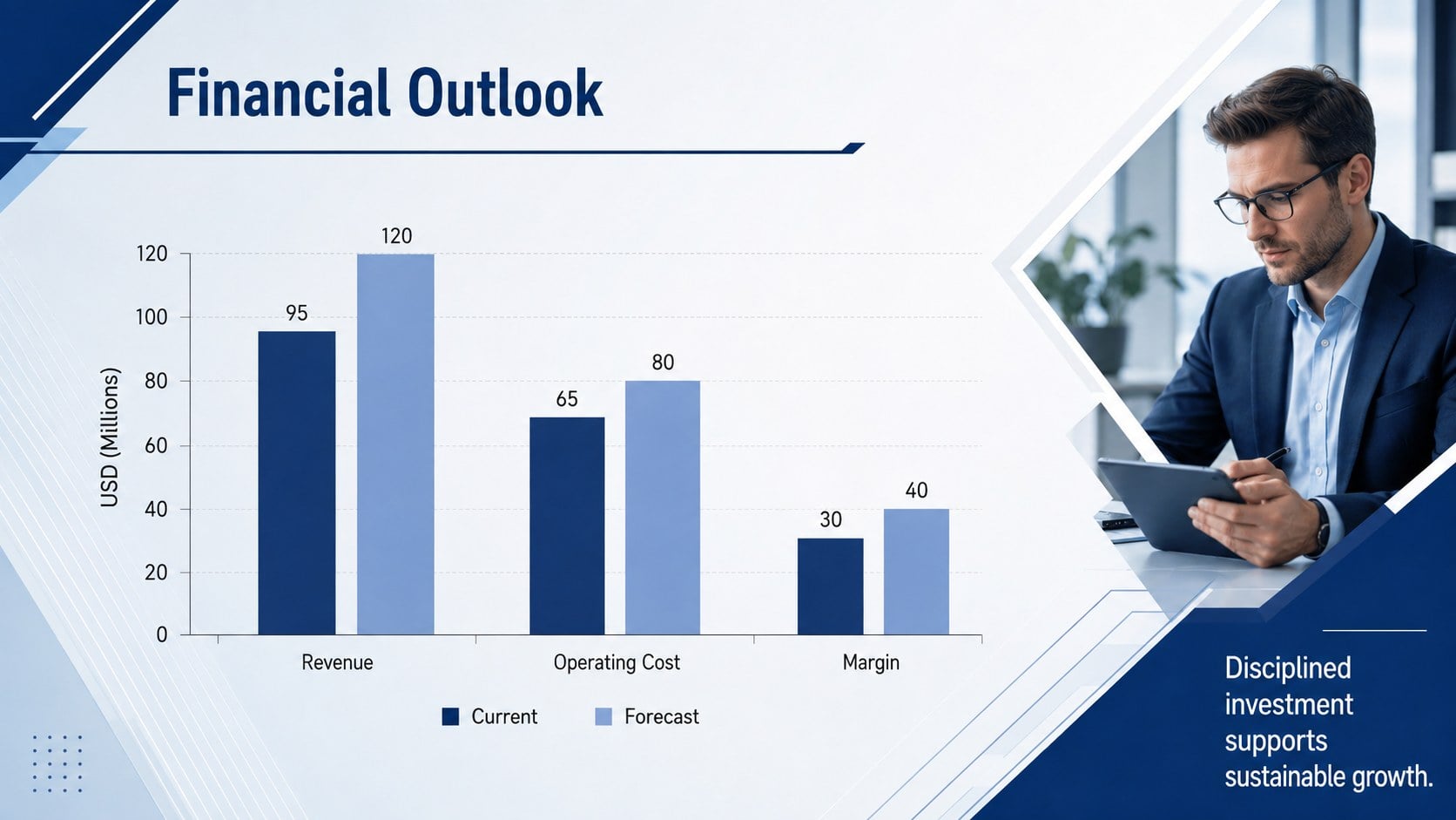 Modelo de apresentação Reunião Corporativa com Estilo Azul, slide 11