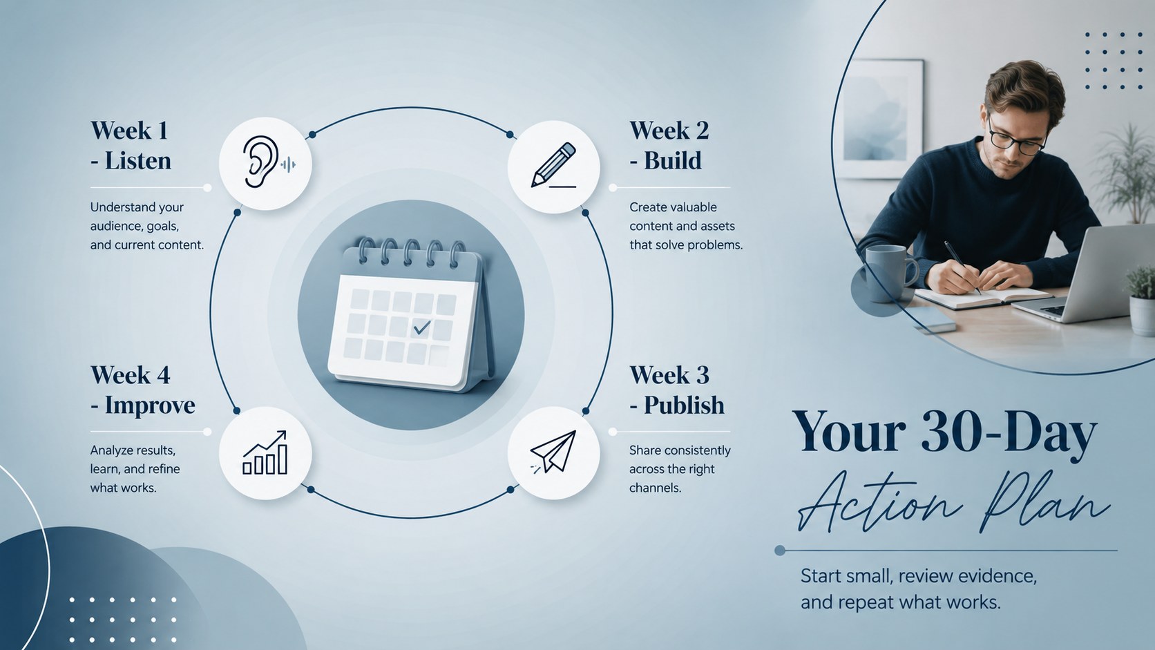 Polished Digital Marketing Webinar Deck presentation template, slide 12