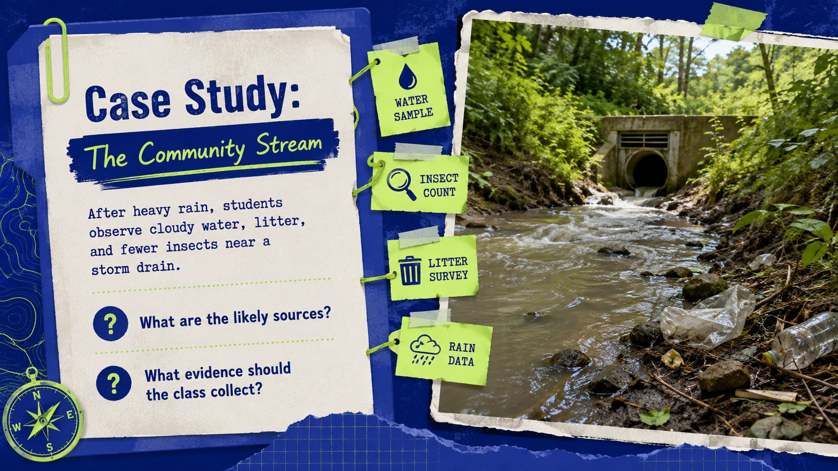Pollution Impact Science Lesson Deck presentation template, slide 11