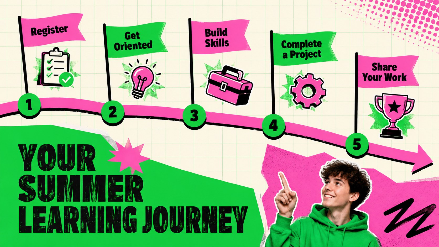 Pop Art Summer Course Newsletter presentation template, slide 13