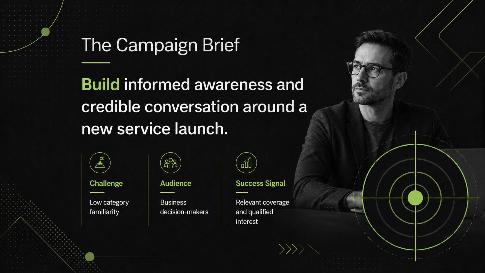 Modelo de apresentação Portfólio de Campanhas de RP, slide 4